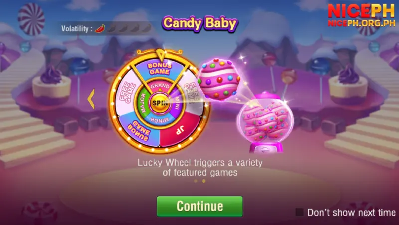 Candy Baby – Sweet Wins in Every Spin